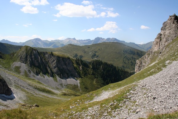 Kitzschartenblick