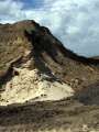 Sandgrube